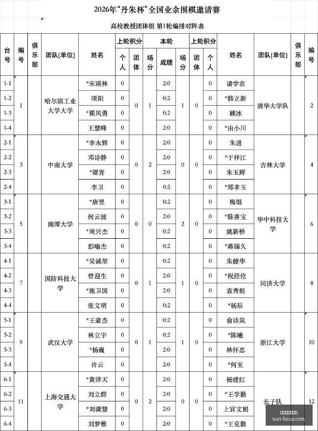 腾讯电竞新,品首发,跨界合作成,最新百家乐技巧官网,最新百家乐技巧App,最新百家乐技巧下载,最新百家乐技巧网页版,最新百家乐技巧登录