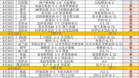 2026赛季亮点解析最新百家乐技巧下载：瑞安邓恩训练强度，场均数据再突破