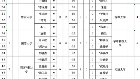 腾讯电竞新品，最新百家乐技巧App，首发，跨界合作成亮点